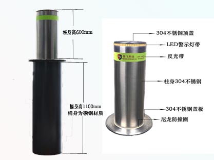 http://www.efuxi.cn/uploadfile/升降,柱可,分為,幾部分,目前,固定式,液壓,