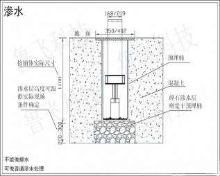 http://www.efuxi.cn/uploadfile/什么,是,升降,柱,升降,柱,屬于,控制,車輛,通,